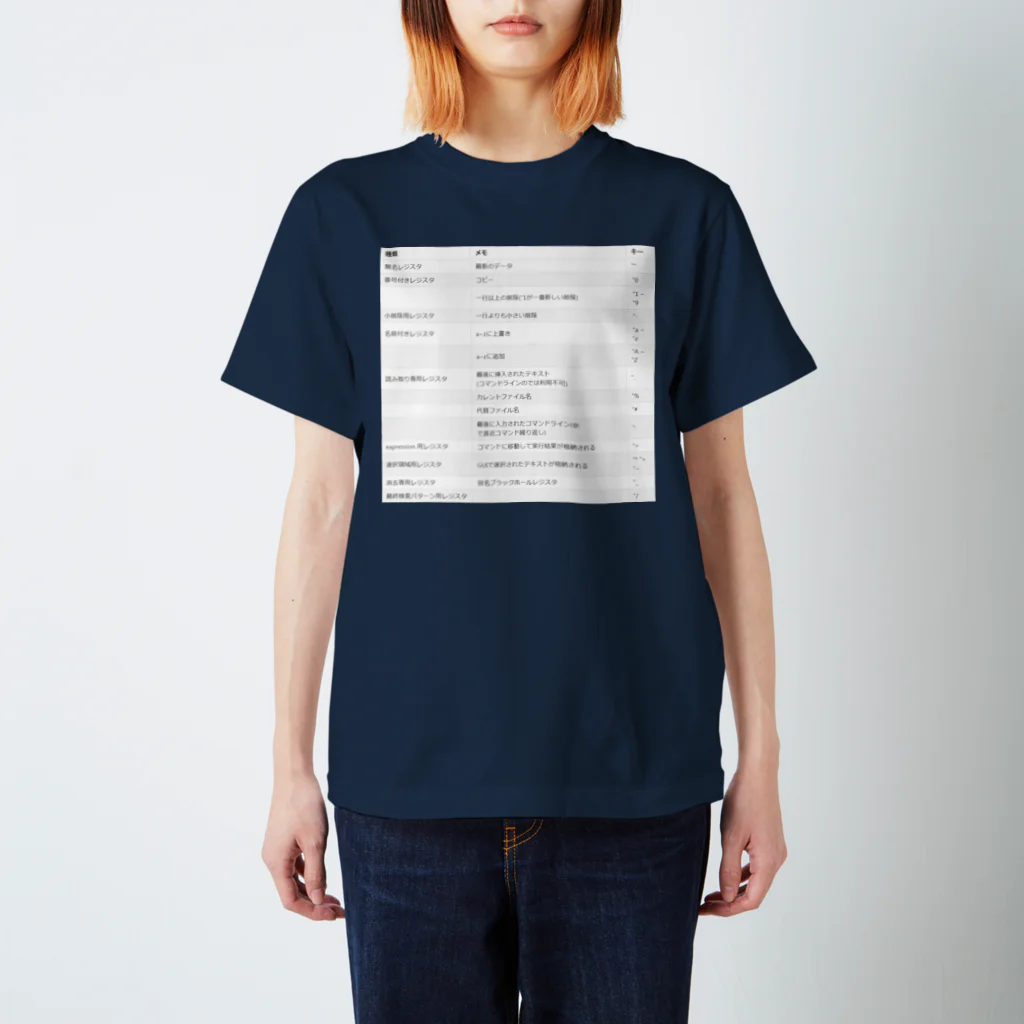 キッチン.py (えらいので朝起きれる)のvimのレジスタチートシート Regular Fit T-Shirt