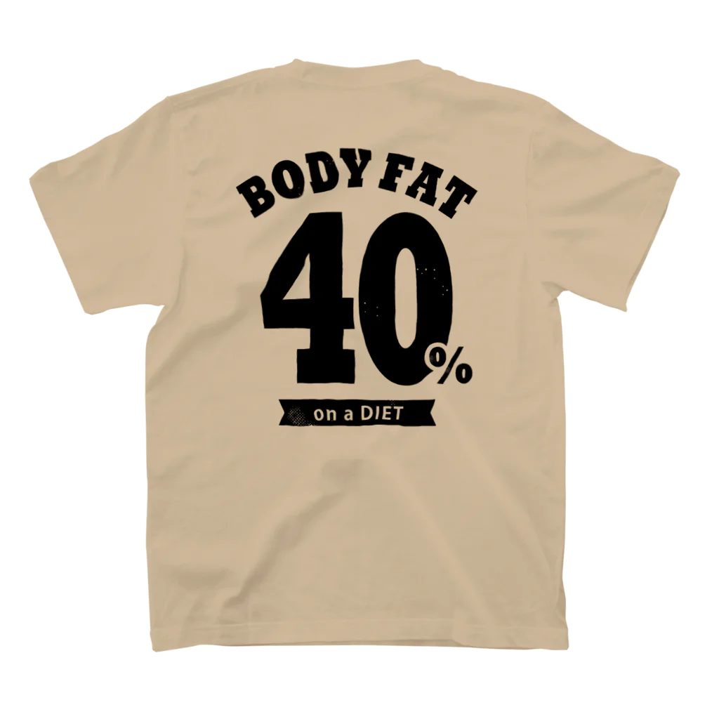 ウサさんの体脂肪率40％ スタンダードTシャツの裏面