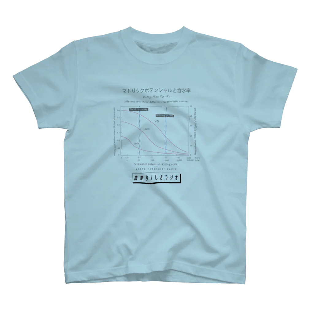 農業タノしきラジオ｜ポッドキャスト のタノしきラジオ水ポテンシャルΨm Regular Fit T-Shirt