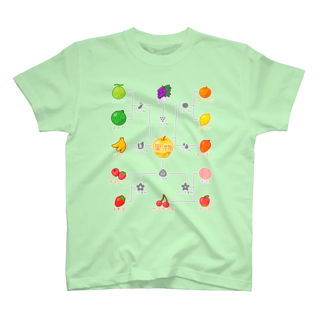 倉戸みとの果物のまめちしき スタンダードTシャツ