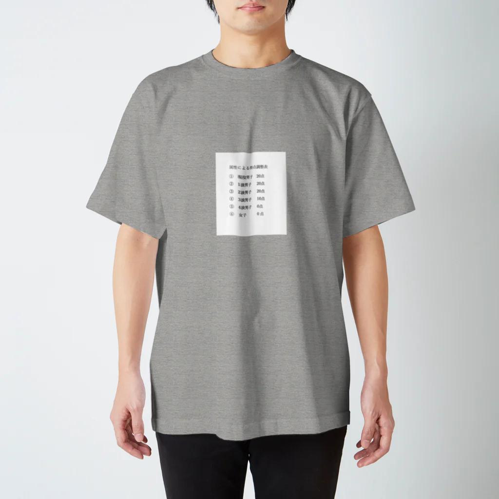 JijiTのMed school exam スタンダードTシャツ