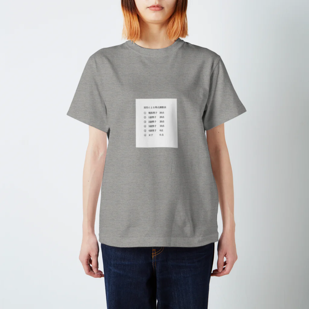 JijiTのMed school exam Regular Fit T-Shirt