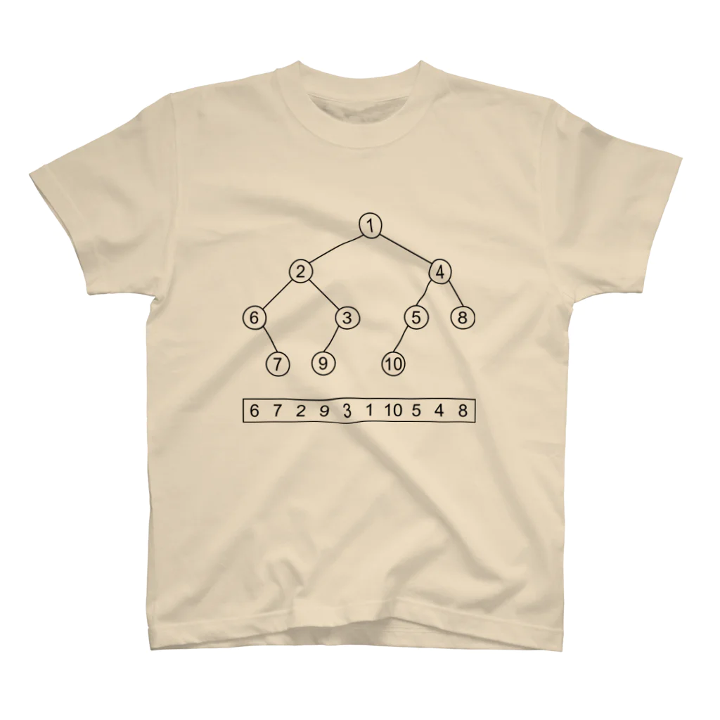 組合せ論ショップのIncreasing Binary Tree スタンダードTシャツ
