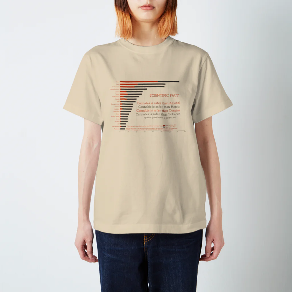 CKのScoring drug Regular Fit T-Shirt