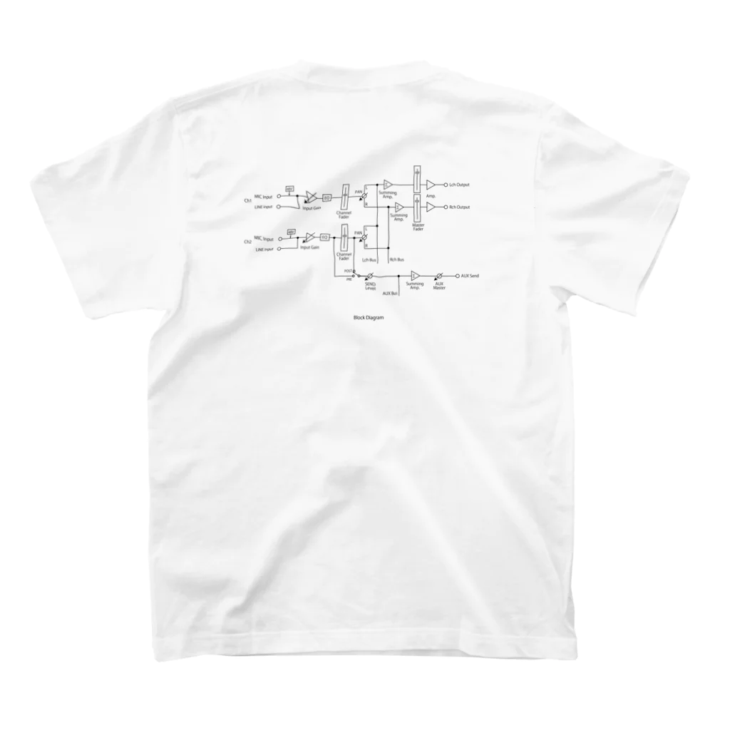 monaural-soundのブロックダイヤグラム スタンダードTシャツの裏面