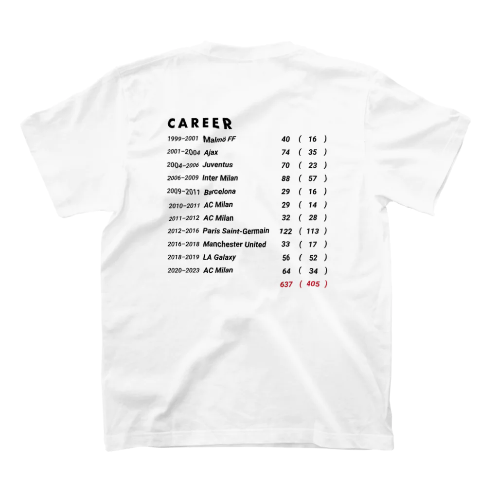 CALCIO1899の偉大なキャリア スタンダードTシャツの裏面