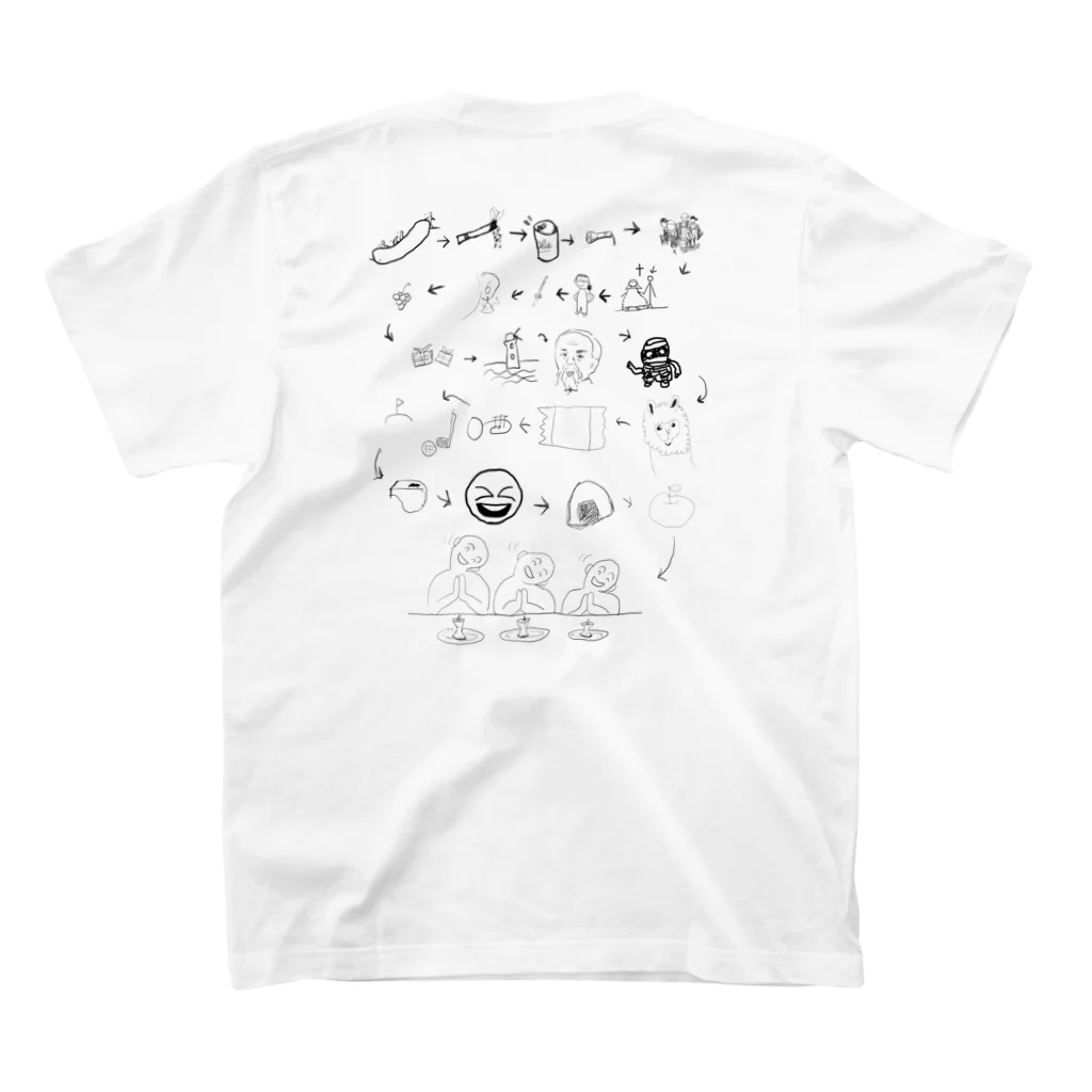 デタラメグッズ屋さん「うっぺぽう」のえしりとりーず スタンダードTシャツの裏面