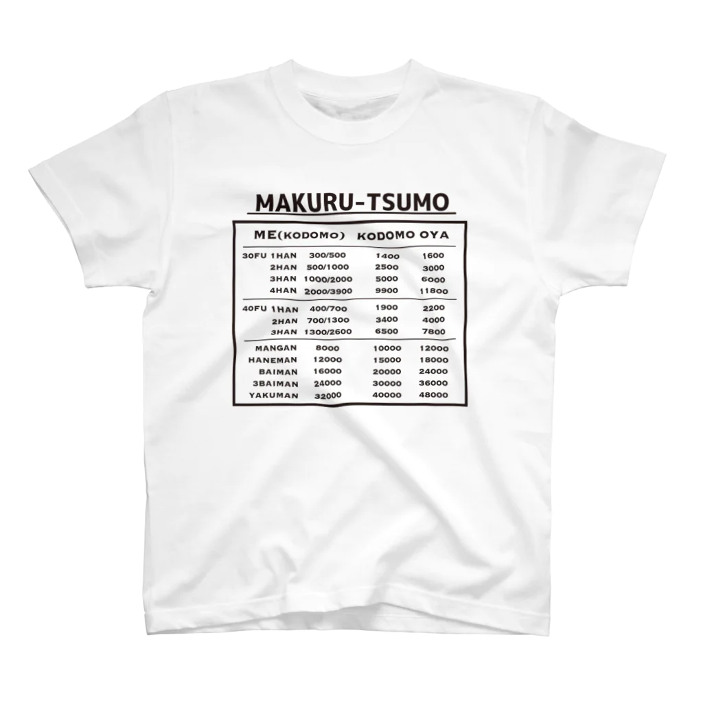ゆるもたやのMAKURU-TSUMO(片面) スタンダードTシャツ