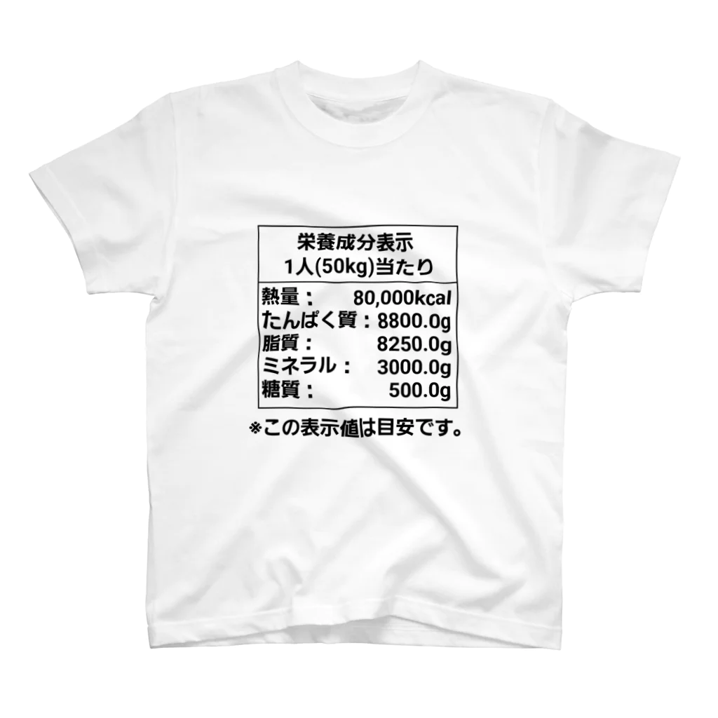 じろう㌨🈂の人間栄養成分表示 スタンダードTシャツ