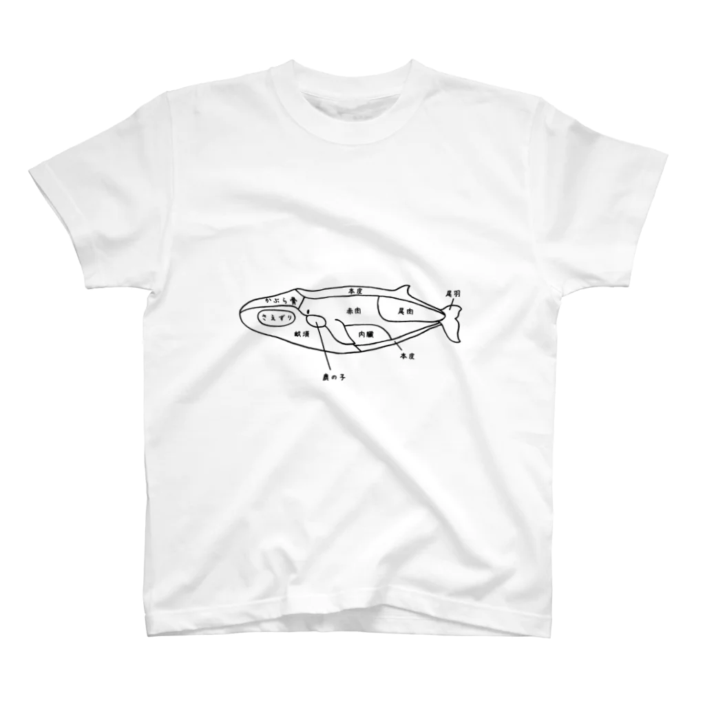 キマグレ屋のクジラの部位シャツ スタンダードTシャツ