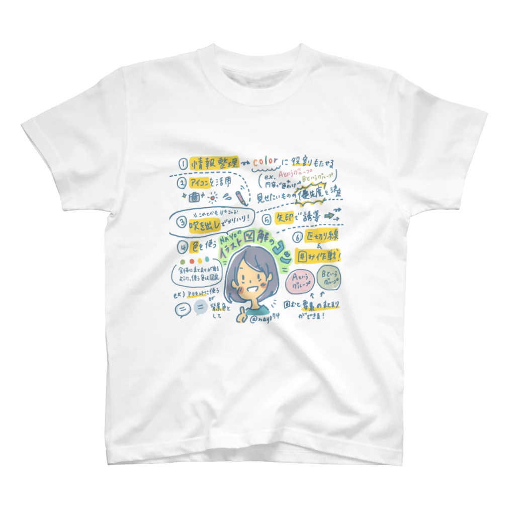 NAYO かよこ / 旅好きデザイナーのNAYOのイラスト図解のコツ スタンダードTシャツ