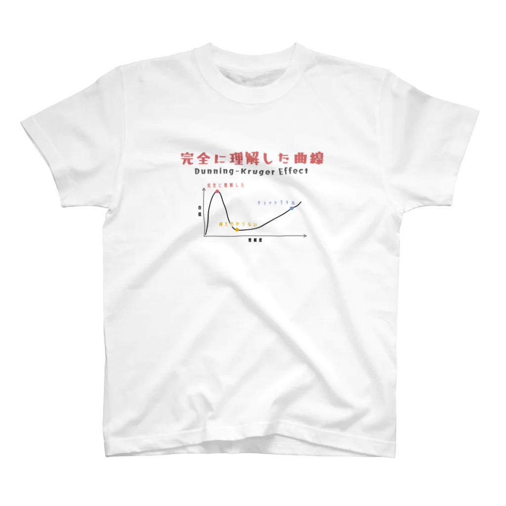 yuemaruの完全に理解した曲線 スタンダードTシャツ