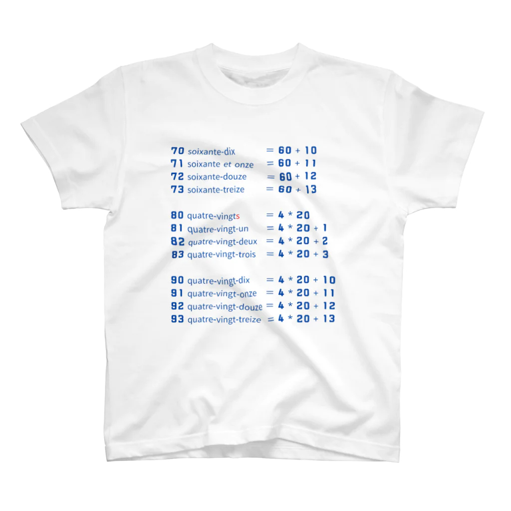 アイリーン＠多言語学習のフランス語 数字 70～90番台 スタンダードTシャツ