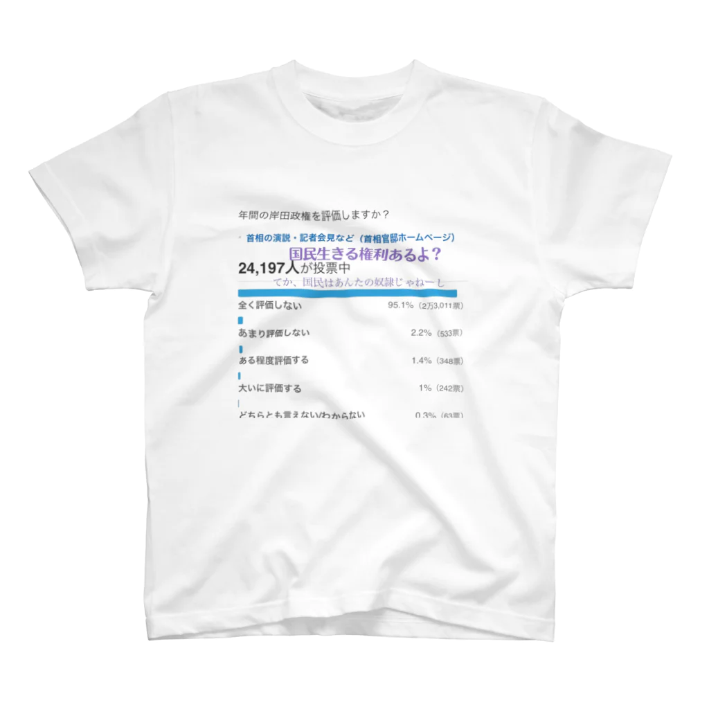 鼻毛の気持ちの日本国民の叫び スタンダードTシャツ