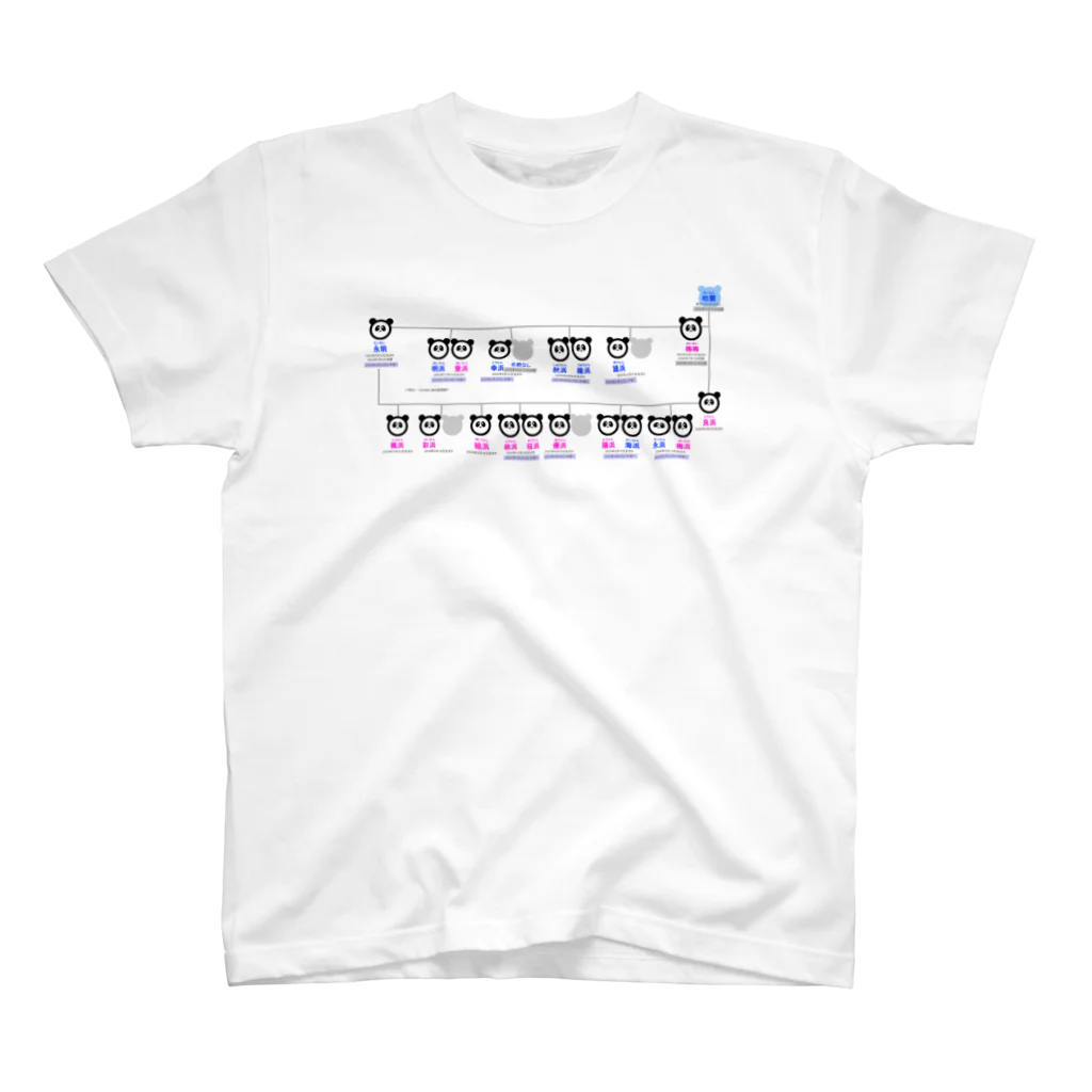 gackeyのパンダファミリー相関図 スタンダードTシャツ