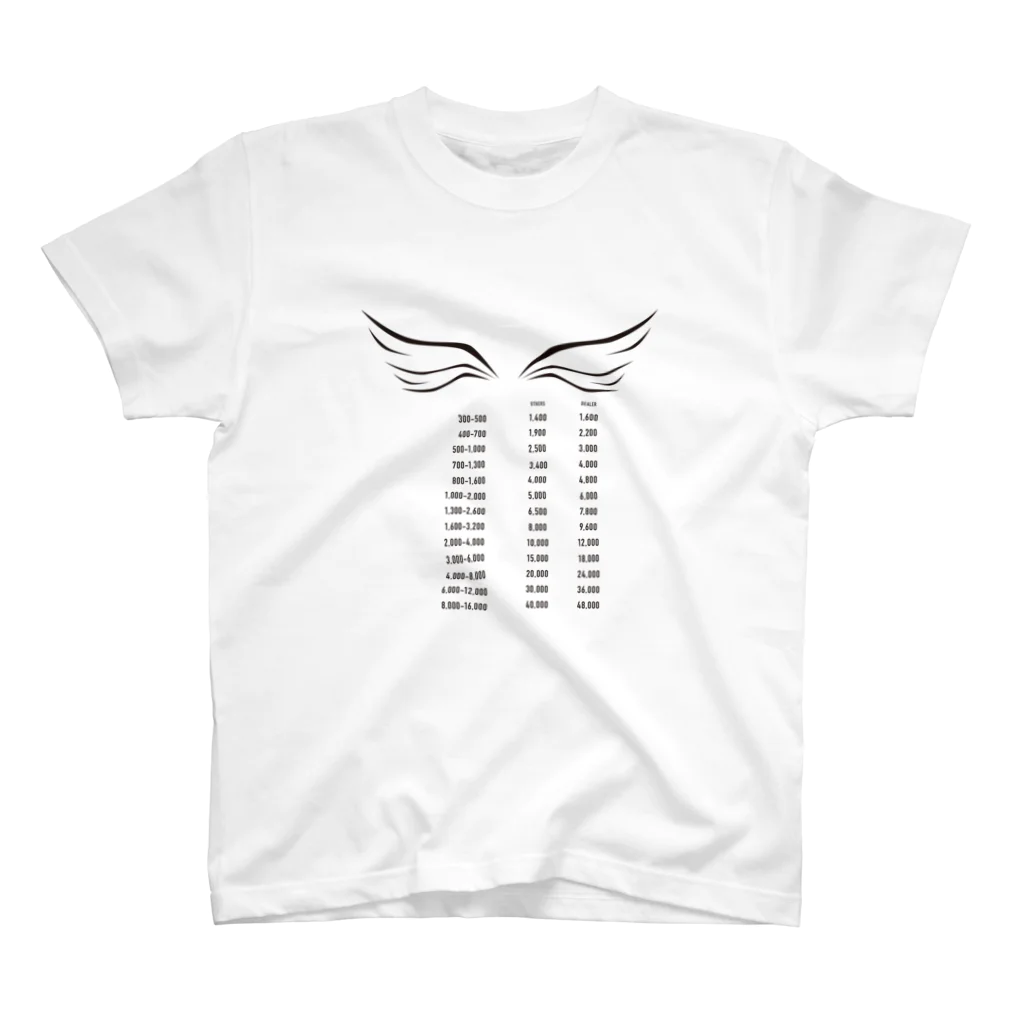 #wlmのPOINTS WING Regular Fit T-Shirt