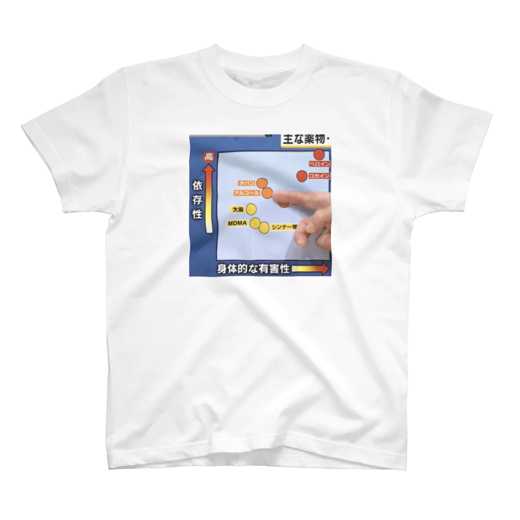 KHの嘘つき スタンダードTシャツ