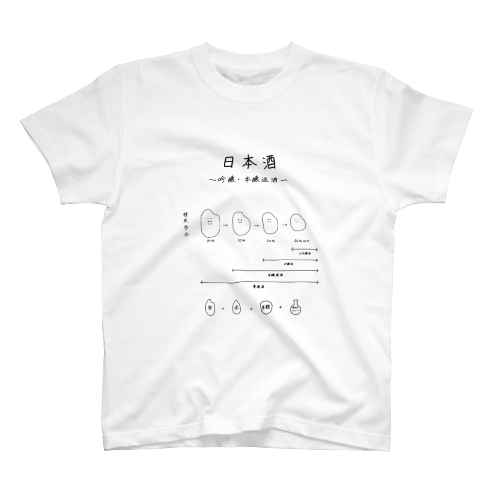 Medusasの日本酒〜吟醸・本醸造酒ver〜 Regular Fit T-Shirt