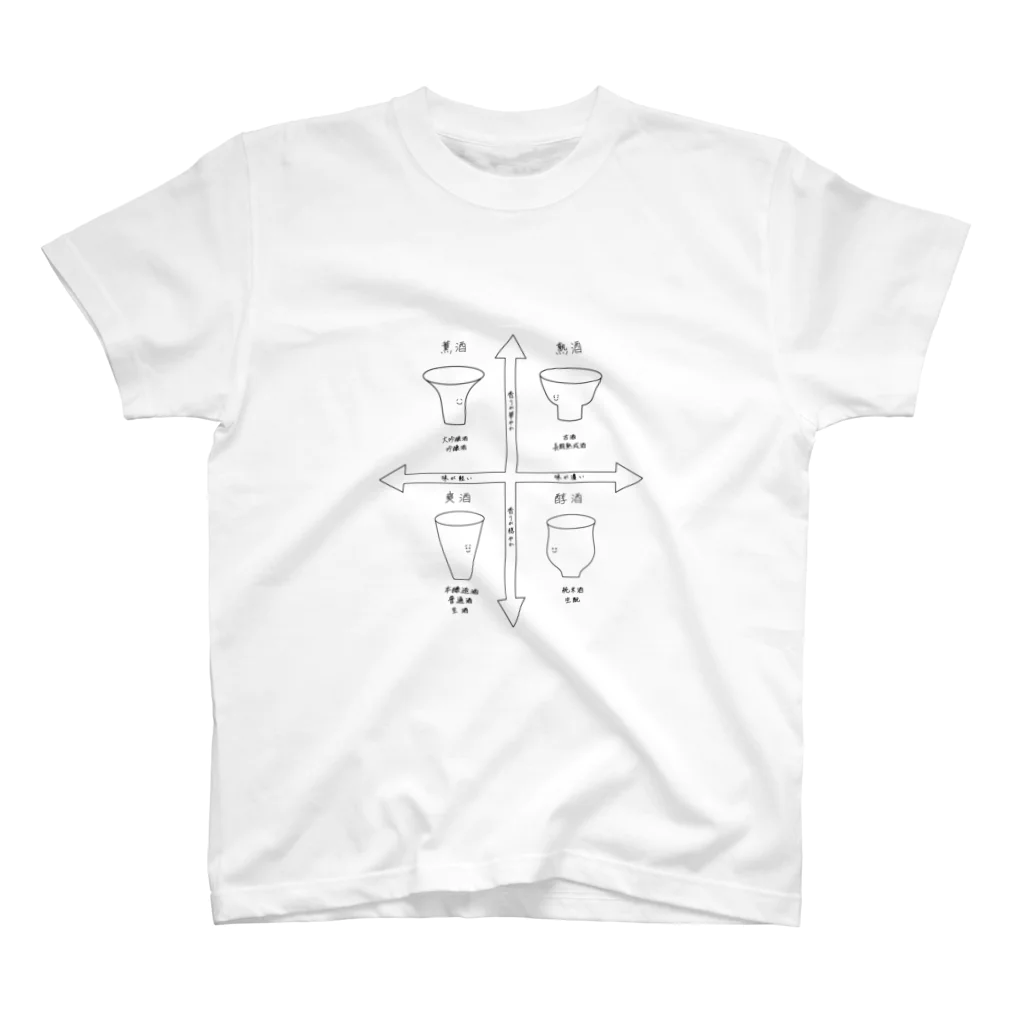 Medusasの日本酒の香味（モノクロver） Regular Fit T-Shirt