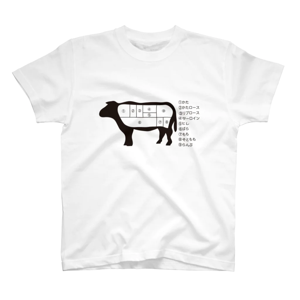 AURA_HYSTERICAの牛の可食部位図 スタンダードTシャツ