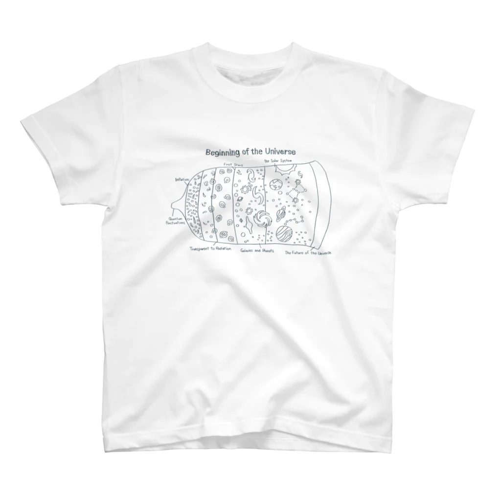 ShikakuSankakuの宇宙の始まり スタンダードTシャツ