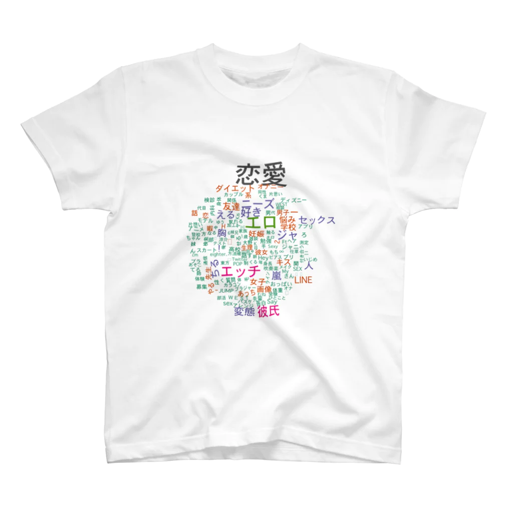 ともぞーのれんあいえろ スタンダードTシャツ