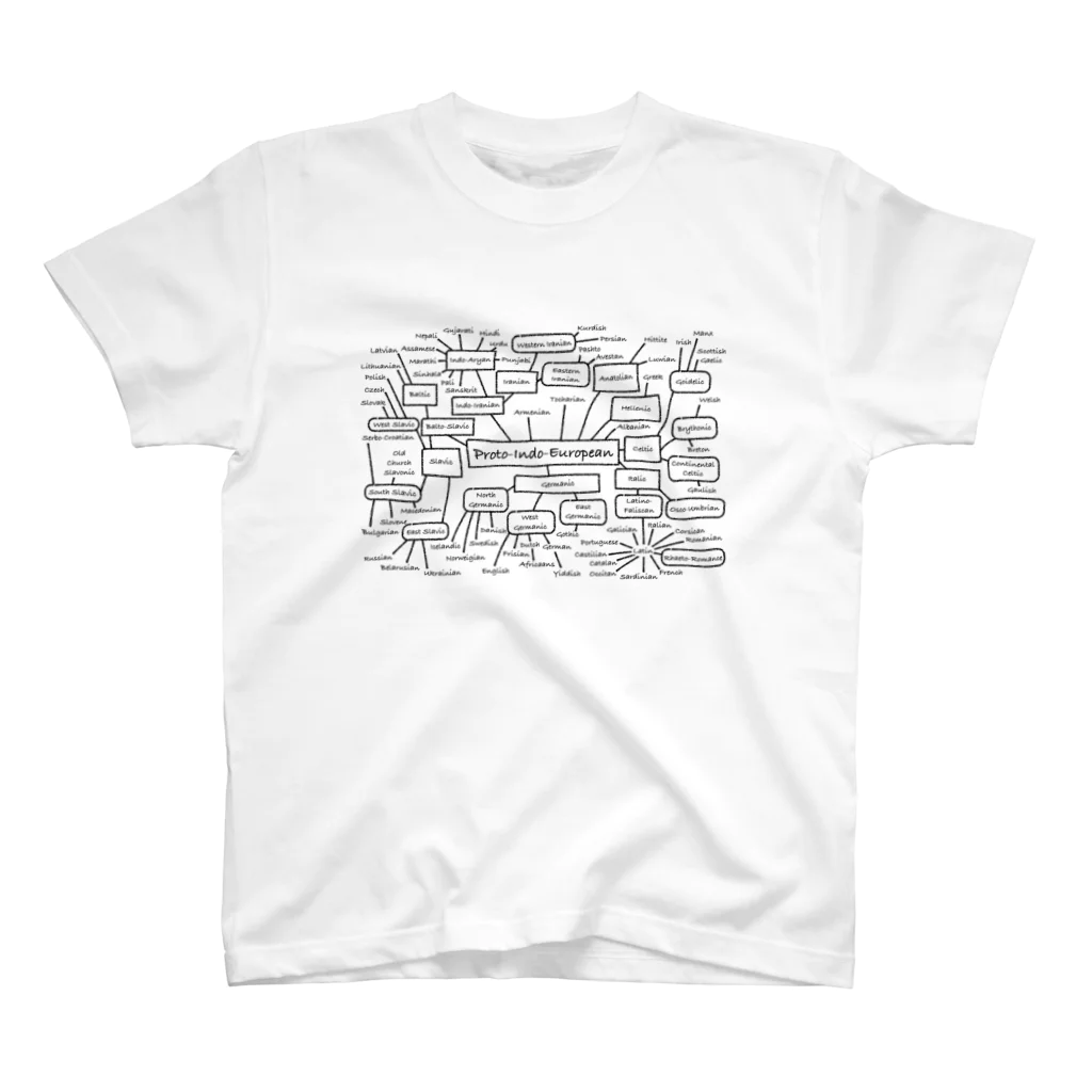 言語系グッズを作ってみるショップの印欧語族系統図（黒字） スタンダードTシャツ