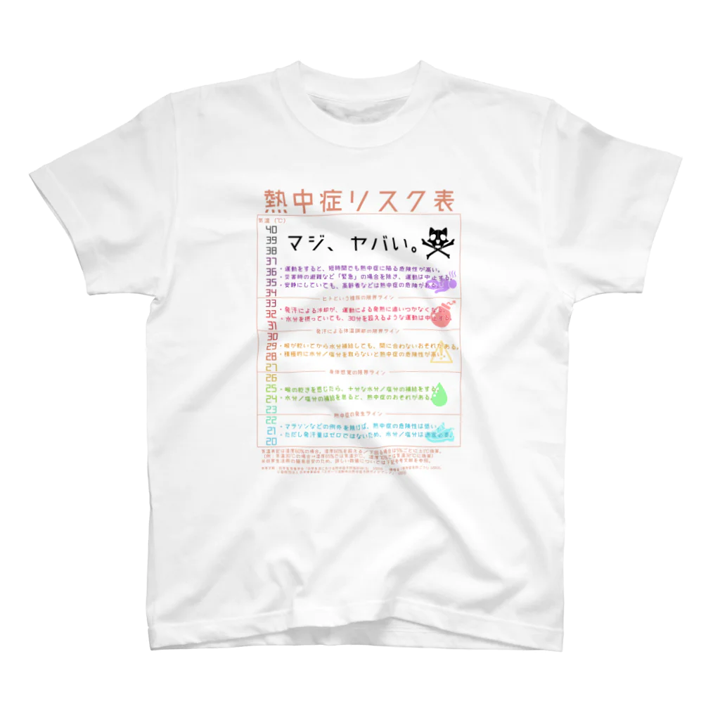 倉戸みとの熱中症リスク表 Regular Fit T-Shirt