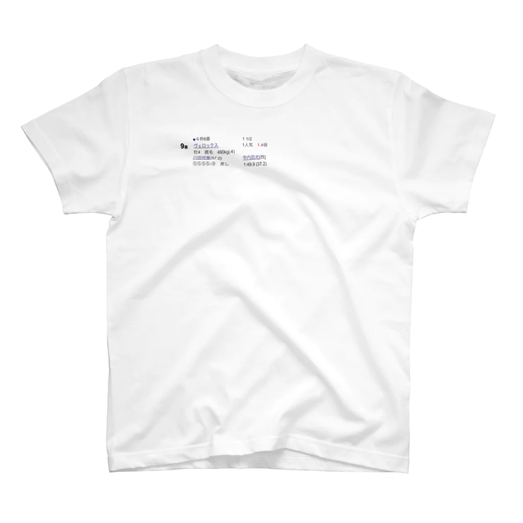 52changの浅はかなボンクラT Regular Fit T-Shirt