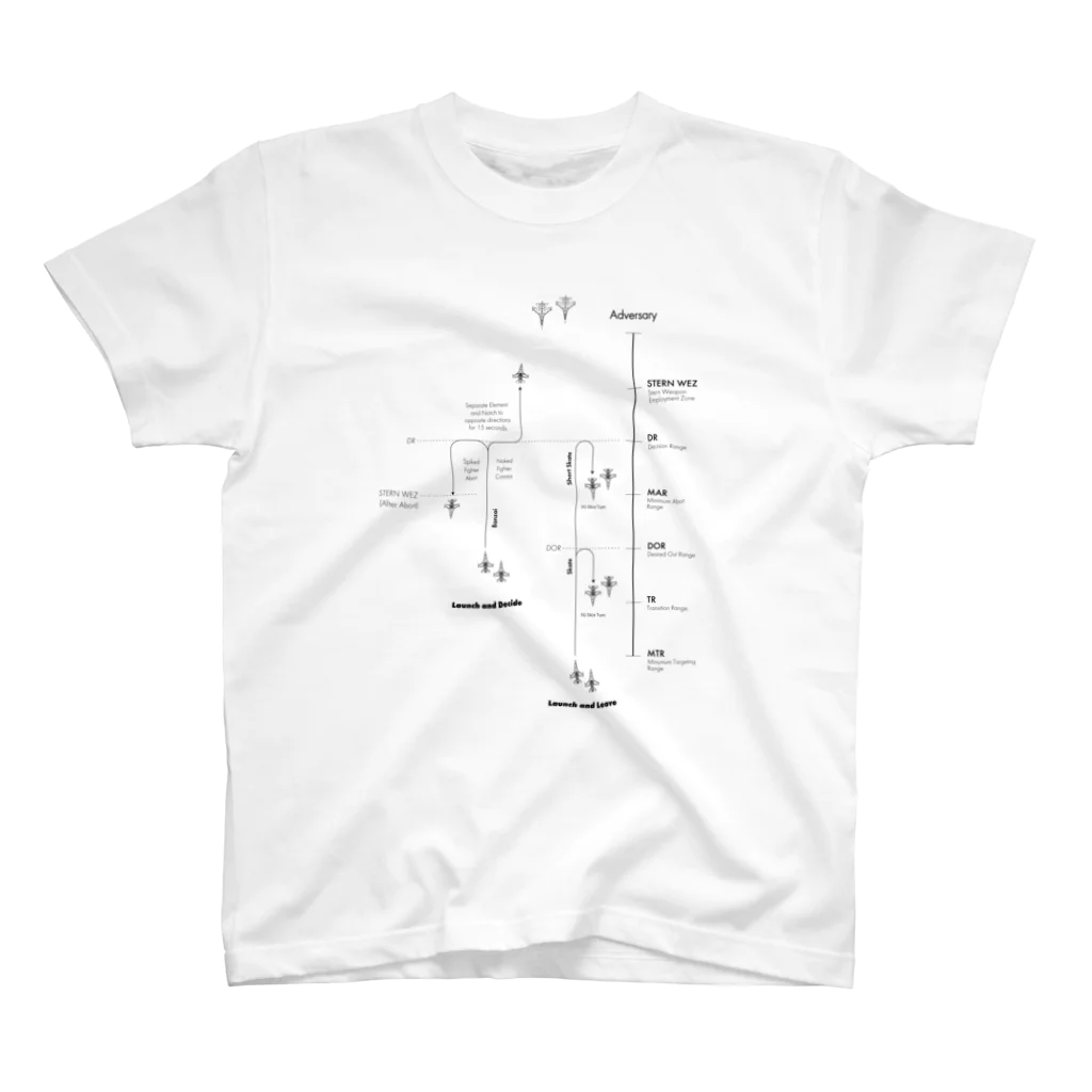 chihirobelmo shopのBVR Timeline Regular Fit T-Shirt