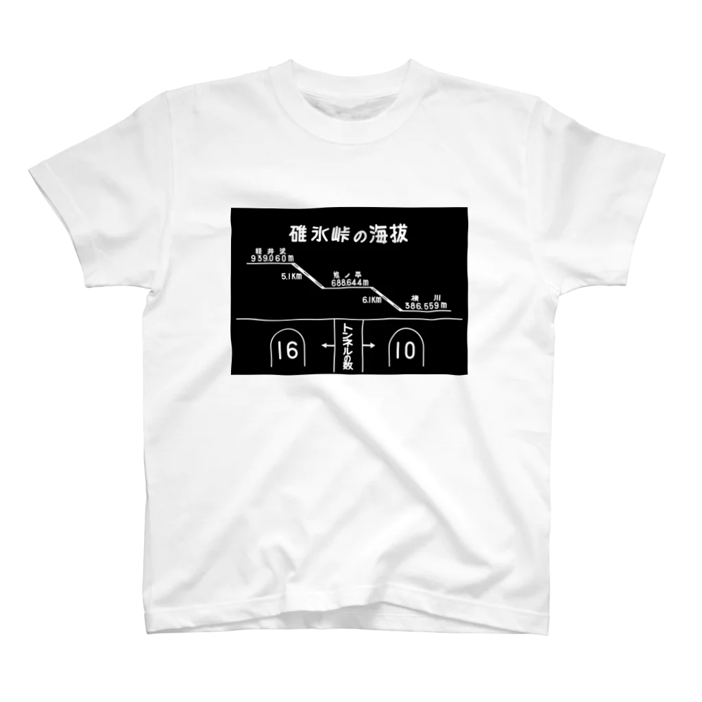 新商品PTオリジナルショップの熊ノ平駅観光案内看板グッズ Regular Fit T-Shirt