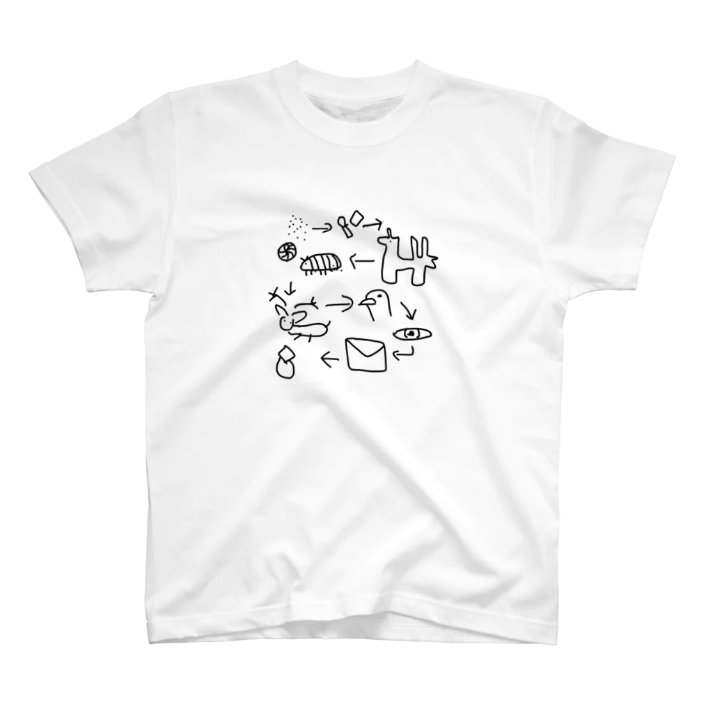 パヒトリの絵しりとりシリーズ1 スタンダードTシャツ