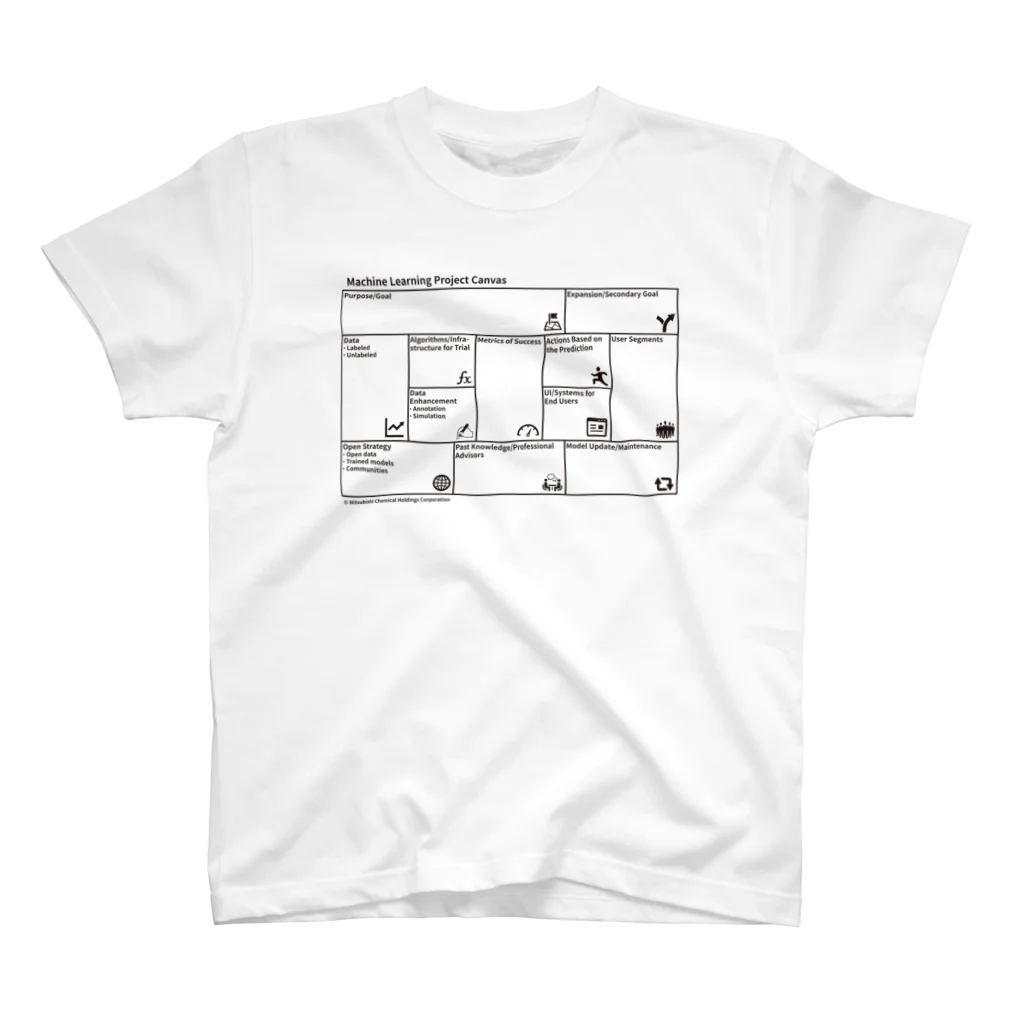 DX 直売所の機械学習プロジェクトキャンバス Tシャツ (white) スタンダードTシャツ