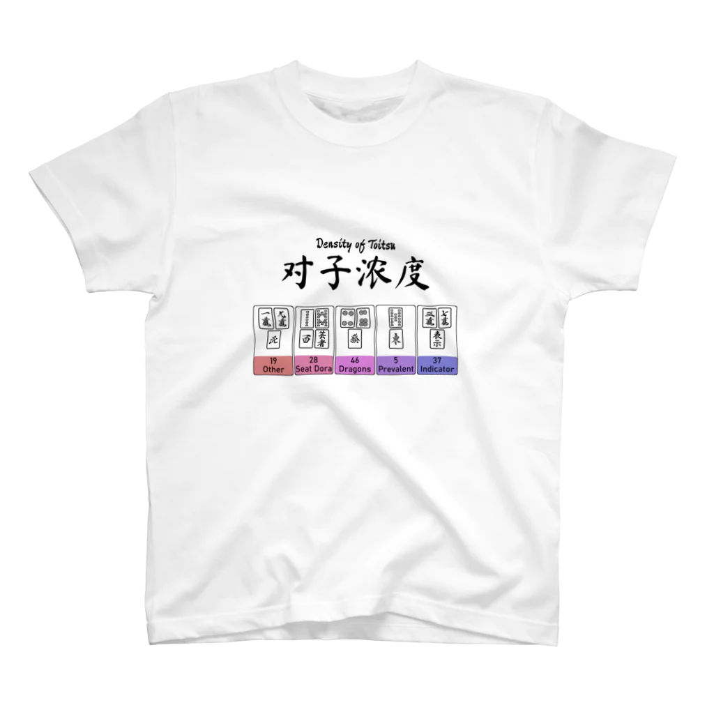 悪鬼流やさんのトイツ濃度早見表 スタンダードTシャツ