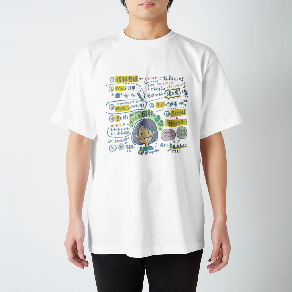 NAYO かよこ / 旅好きデザイナーのNAYOのイラスト図解のコツ スタンダードTシャツ