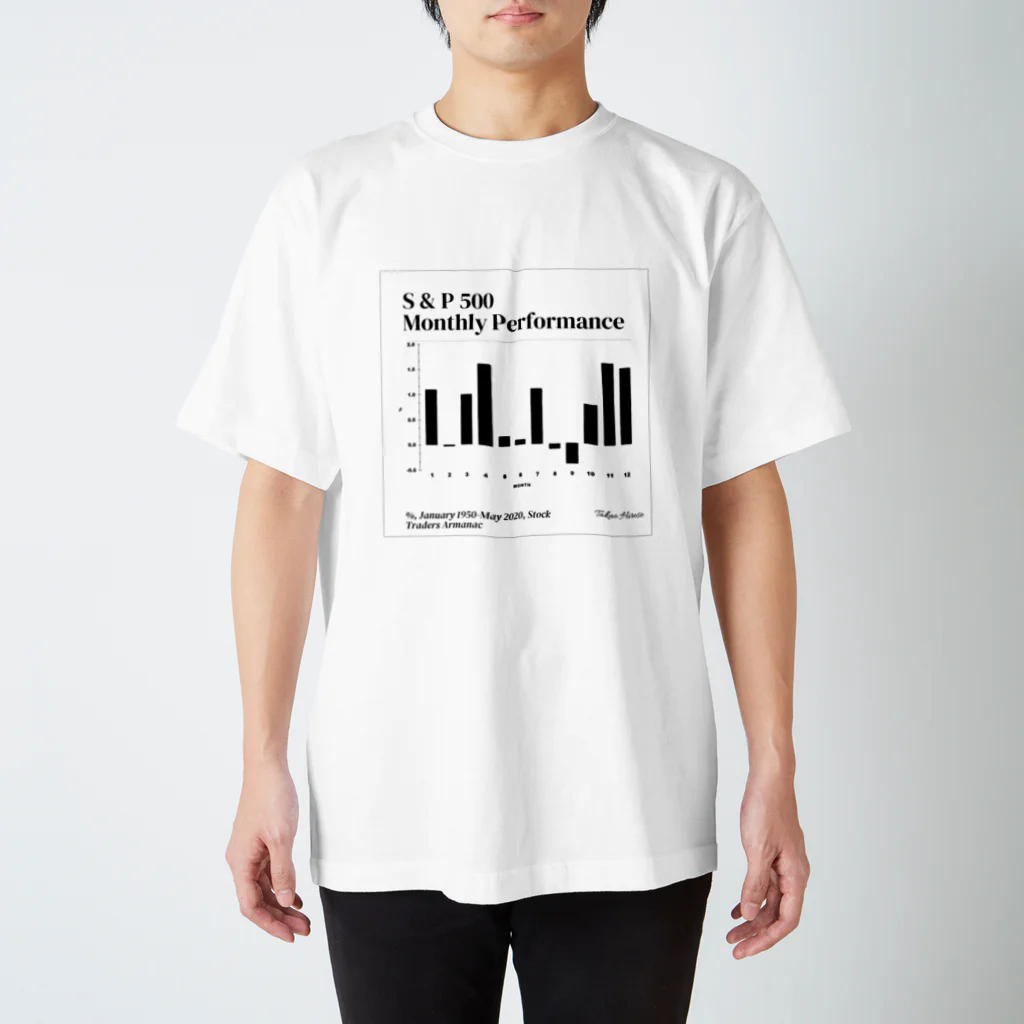 じっちゃま（広瀬隆雄）グッズ販売のS&P500月次パフォーマンス / じっちゃまグッズ Regular Fit T-Shirt