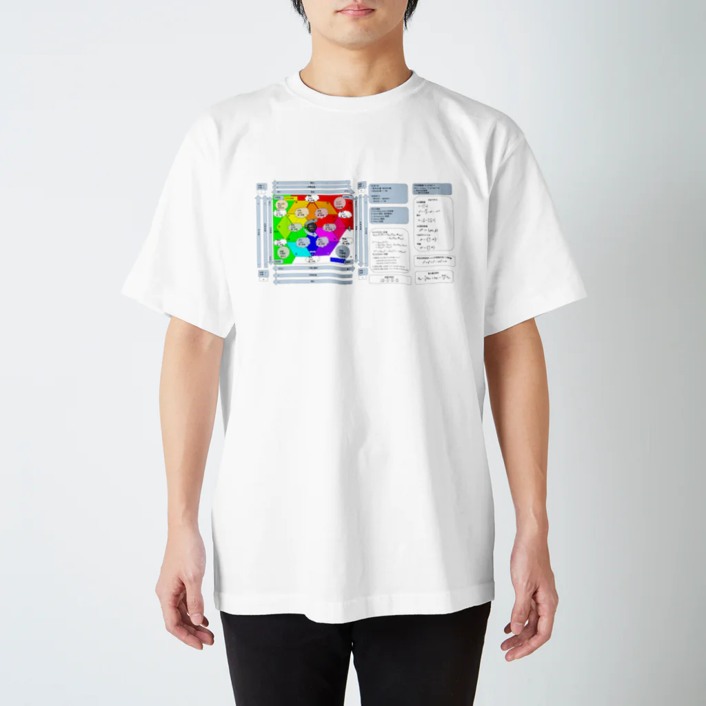 ふぃろの感情グラフ2016/07/28最新版２ スタンダードTシャツ