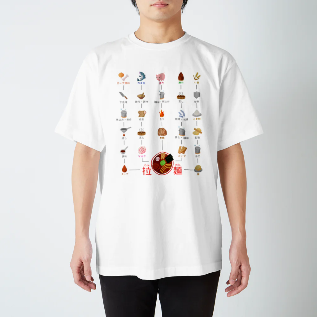 倉戸みとのラーメン好きに捧げるTシャツ Regular Fit T-Shirt