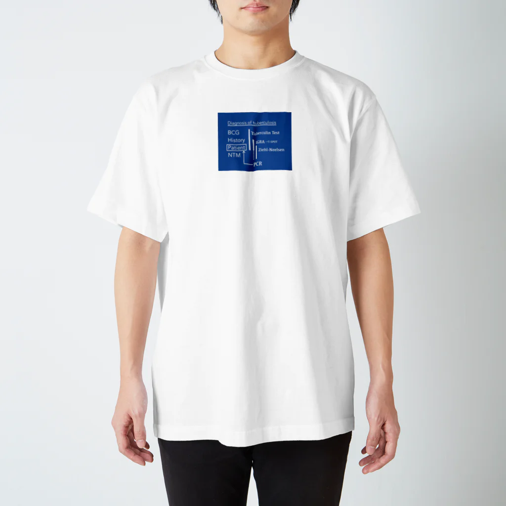 fujinamiの結核(青ver) スタンダードTシャツ