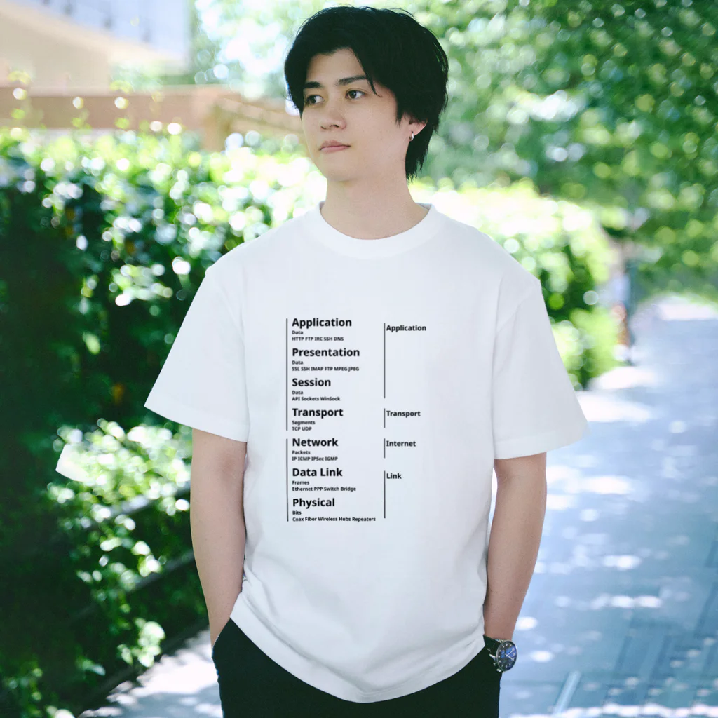 ENTH とびだせ！エンス tシャツの通販 by すーちゃん's shop｜ラクマ