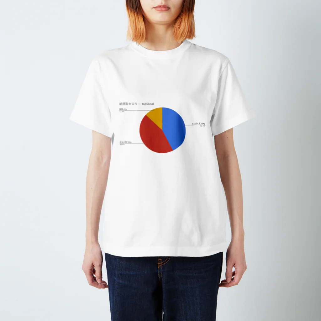 青木 健のPFCバランス Regular Fit T-Shirt