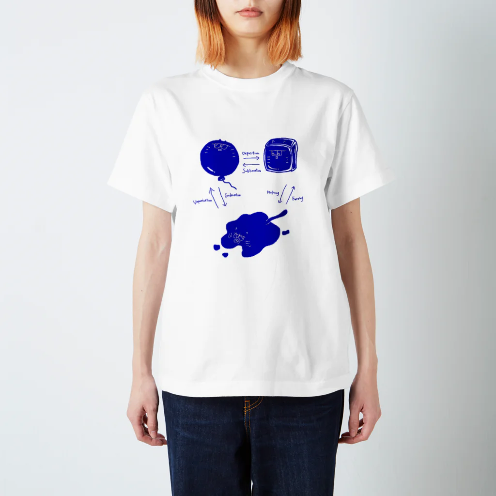 PEZのCat's State Change スタンダードTシャツ