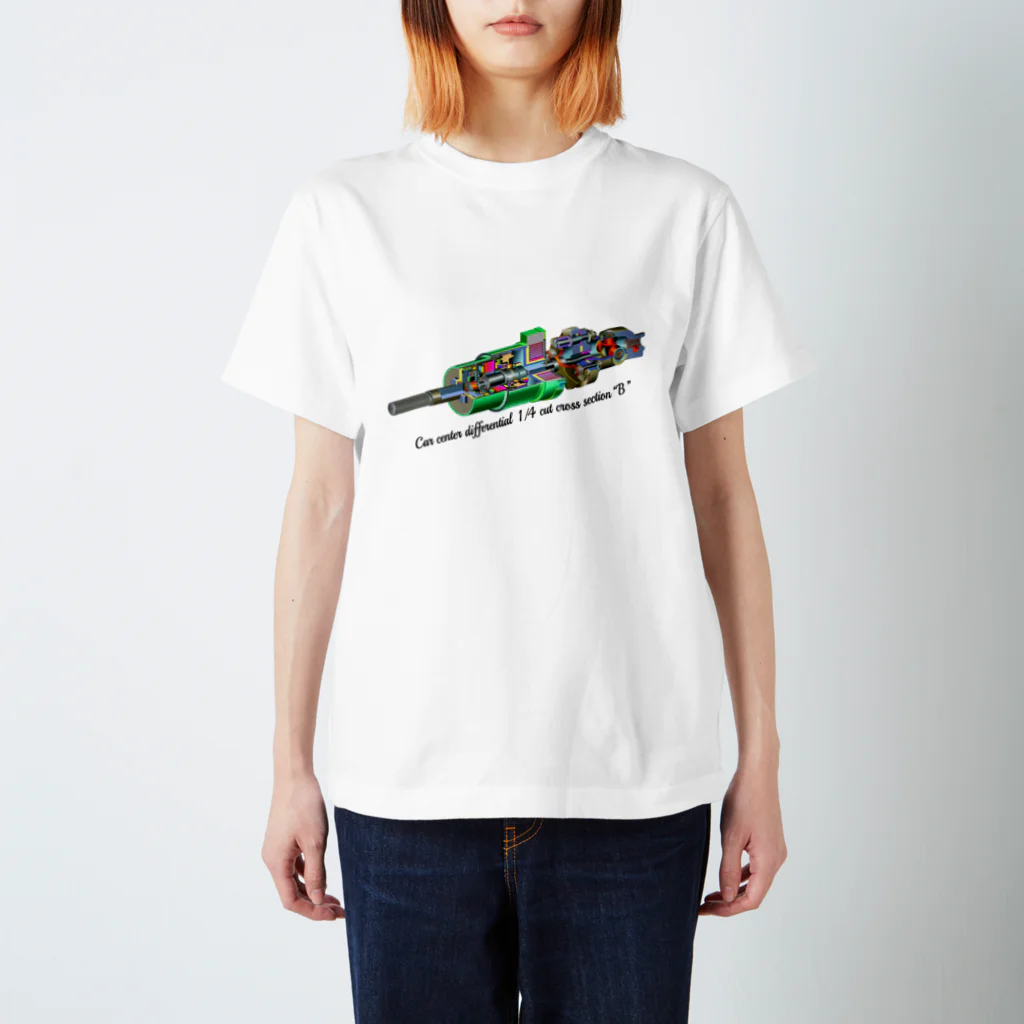 mugen_rottkaku301のえ？ケーキ　実はセンターデフです。その2 スタンダードTシャツ