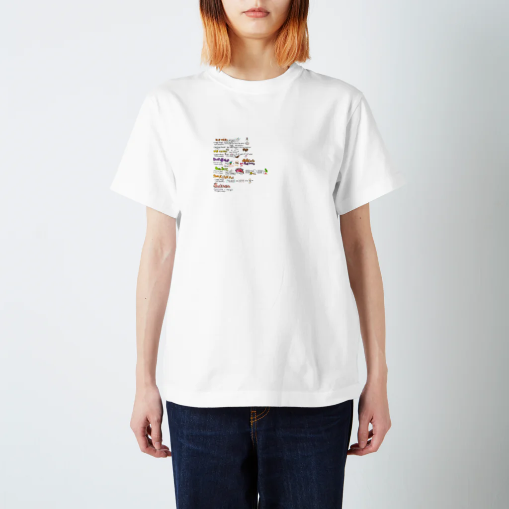 えおあおいおあのうぃんw スタンダードTシャツ