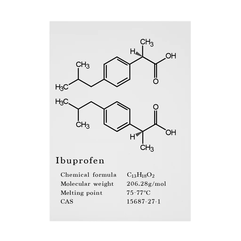 mutayuのイブプロフェン ブラック 吸着ポスター