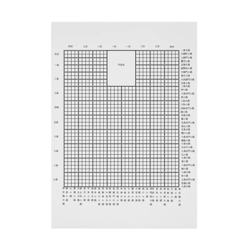 Kikiの気まぐれの平安京図 吸着ポスター