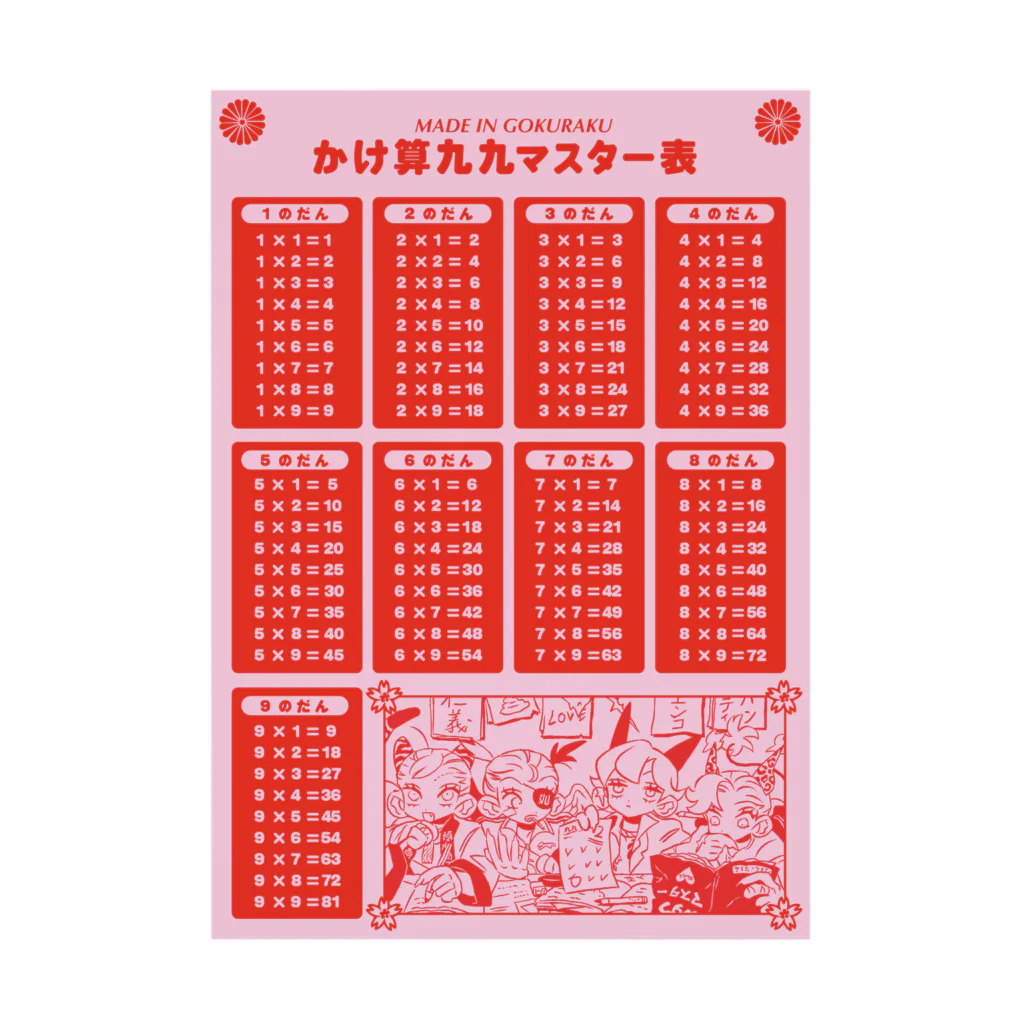 メイドイン極楽スズリ店の目指せかけ算九九マスター Stickable Poster