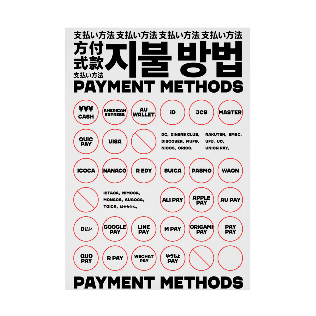 morldのサイン「支払い方法」  A3 白 Stickable Poster