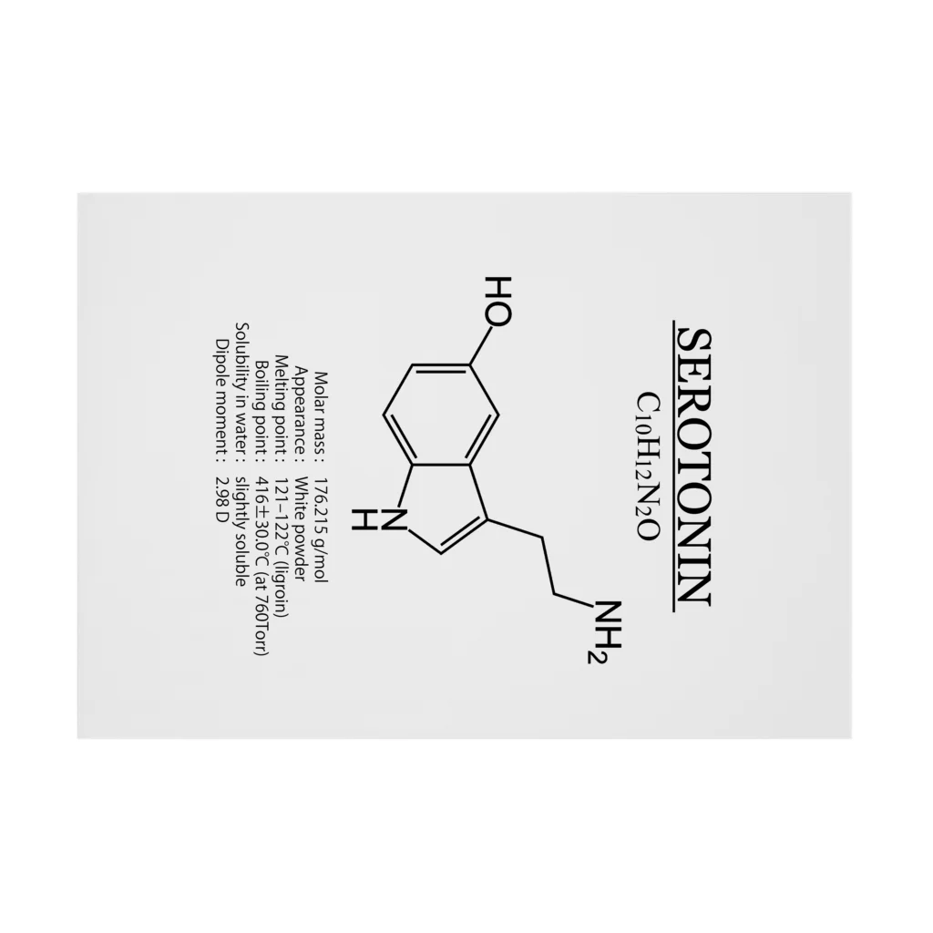 アタマスタイルのセロトニン(精神安定・感情コントロール)：化学：化学構造・分子式 Stickable Poster :horizontal position