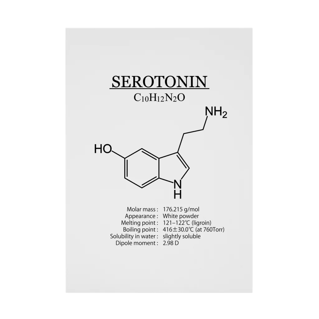 アタマスタイルのセロトニン(精神安定・感情コントロール)：化学：化学構造・分子式 Stickable Poster
